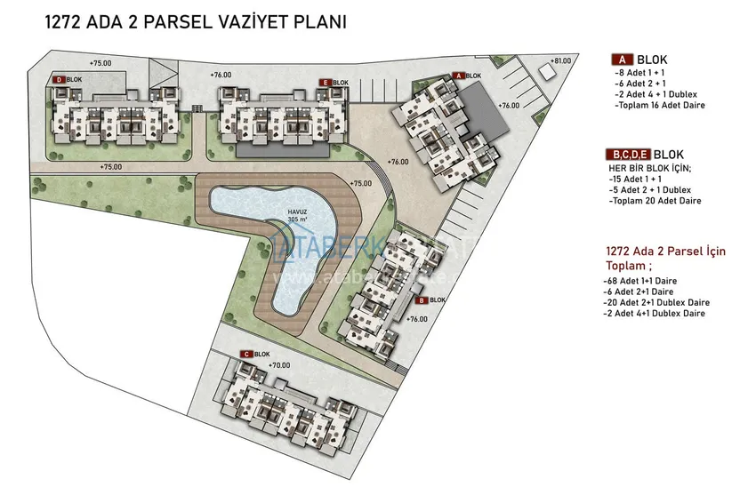 Kupuj taniej Projekt inwestycyjny w Kestel — nowoczesny komfort i wyrafinowany styl życia nad morzem 2 