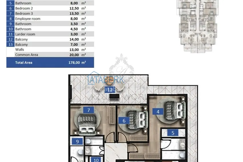 Kupuj taniej Apartament 3+1 XL w Turkler — do inwestycji i rekreacji w kompleksie hotelowym premium 1 