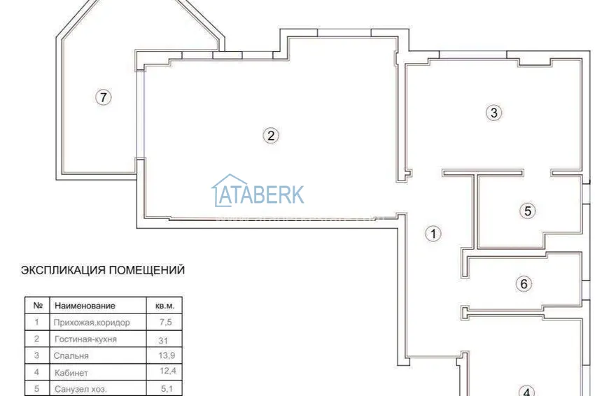 Kupuj taniej Designerski apartament 2+1 z widokiem na morze w Kargicak - od właściciela, 300 metrów do plaży 1 