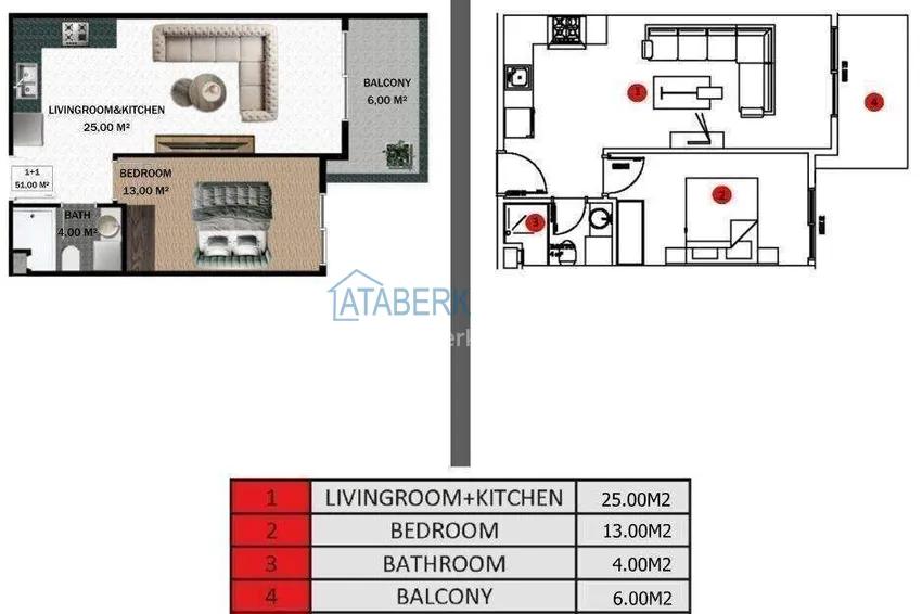 Kupuj taniej Nieruchomość w Gazipasa od inwestora - apartament 1+1 w kompleksie z transferem na morze 1 
