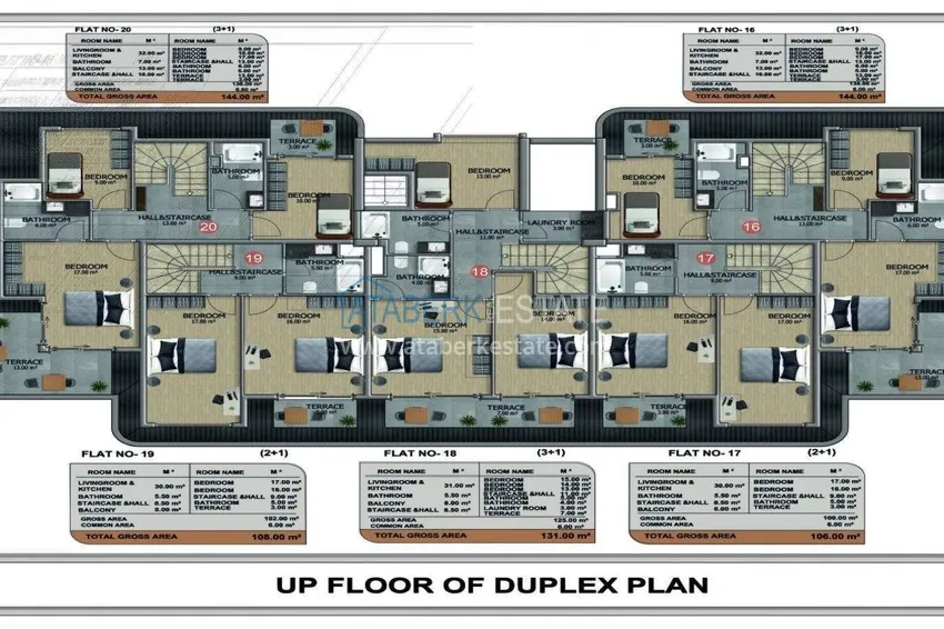 Kupuj taniej Apartamenty od dewelopera w Alanyi, za pozwolenie na pobyt i obywatelstwo - kompleks butikowy premium w dzielnicy Kestel  8 